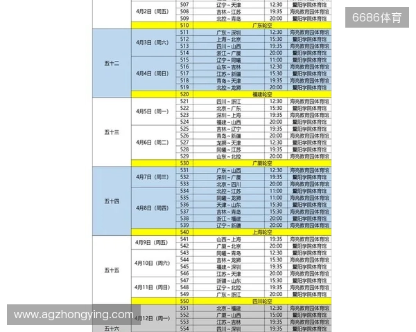 英超官方:下赛季开始时间晚一周,圣诞赛程两轮至少间隔60h 英超官方:下赛季开始时间晚一周,圣诞赛程两轮至少间隔60h