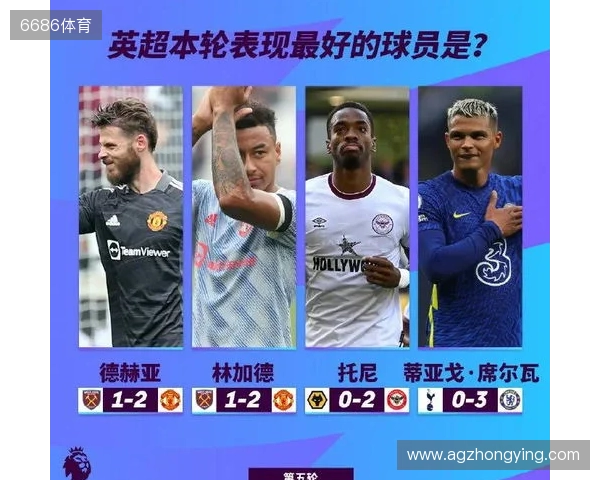 英超本轮最佳球员候选:埃泽、皮克福德、桑托斯入选 英超本轮最佳球员候选:埃泽、皮克福德、桑托斯入选
